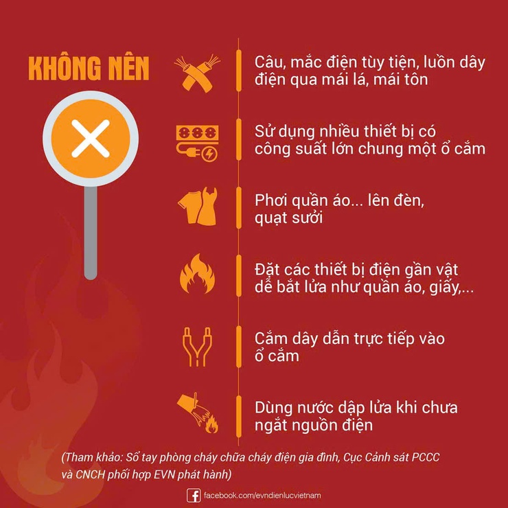 Tuyên truyền các biện pháp phòng chống cháy nổ tại văn phòng, công sở và phòng tránh sự cố chập điện trong gia đình.- Ảnh 6.