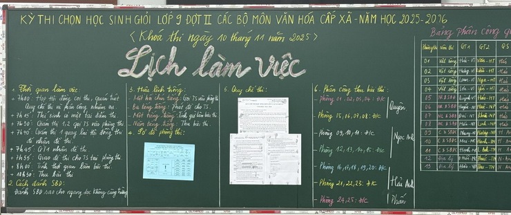 XÃ PHÚ XUYÊN TỔ CHỨC KỲ THI CHỌN HỌC SINH GIỎI LỚP 9 ĐỢT 2 NĂM HỌC 2025–2026
- Ảnh 2.
