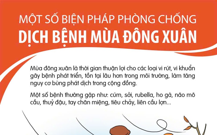 Cách phòng, chống dịch bệnh mùa đông xuân- Ảnh 1.
