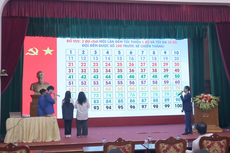 Tập huấn Bồi dưỡng nghiệp vụ công tác Đoàn năm 2025- Ảnh 4.