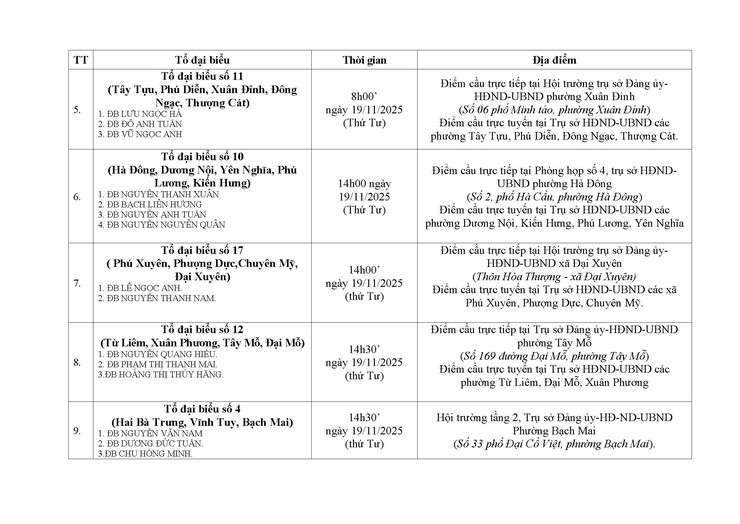 LỊCH TIẾP XÚC CỬ TRI (ĐỢT 1) CỦA ĐẠI BIỂU HĐND THÀNH PHỐ TRƯỚC KỲ HỌP THƯỜNG LỆ CUỐI NĂM HĐND THÀNH PHỐ KHÓA XVI, NHIỆM KỲ 2021 - 2026- Ảnh 3.