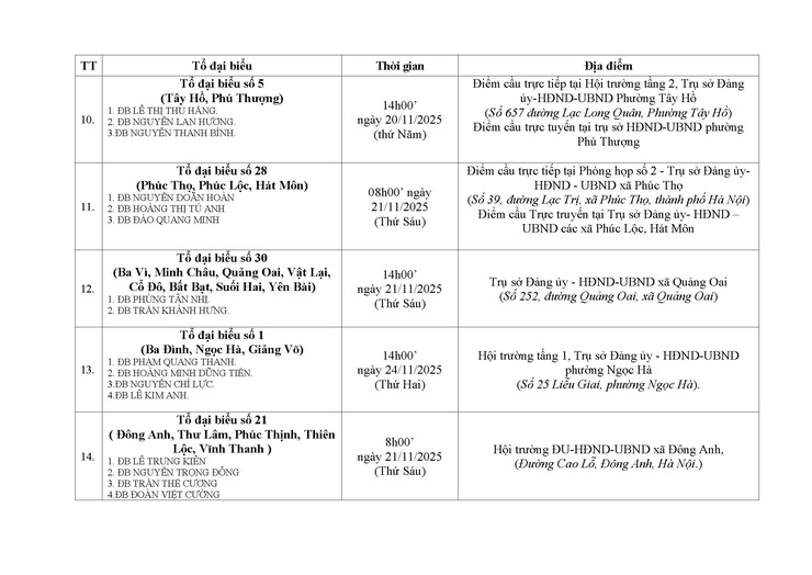 LỊCH TIẾP XÚC CỬ TRI (ĐỢT 1) CỦA ĐẠI BIỂU HĐND THÀNH PHỐ TRƯỚC KỲ HỌP THƯỜNG LỆ CUỐI NĂM HĐND THÀNH PHỐ KHÓA XVI, NHIỆM KỲ 2021 - 2026- Ảnh 4.