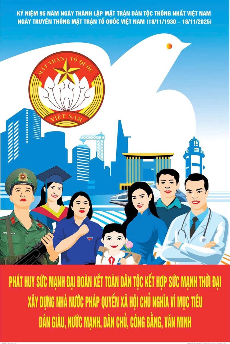 BÀI TUYÊN TRUYỀN KỶ NIỆM 95 NĂM NGÀY TRUYỀN THỐNG MẶT TRẬN TỔ QUỐC VIỆT NAM VÀ NGÀY HỘI ĐẠI ĐOÀN KẾT TOÀN DÂN TỘC (18/11/1930-18/11/2025)- Ảnh 3.