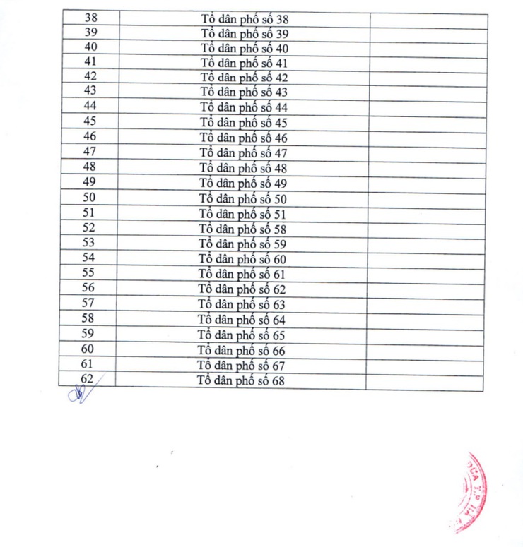 Phường Ô Chợ Dừa Thông báo niêm yết công khai danh sách các Tổ dân phố đạt danh hiệu “Tổ dân phố văn hóa” năm 2025- Ảnh 3.