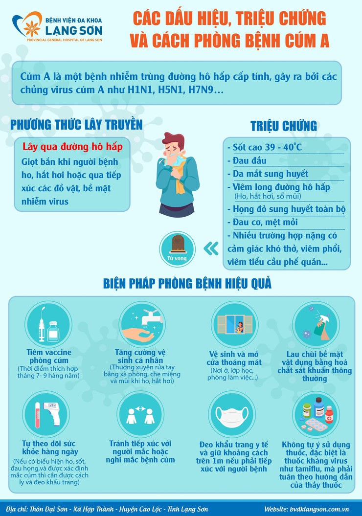 Chủ động phòng ngừa Dịch cúm A- Ảnh 1.