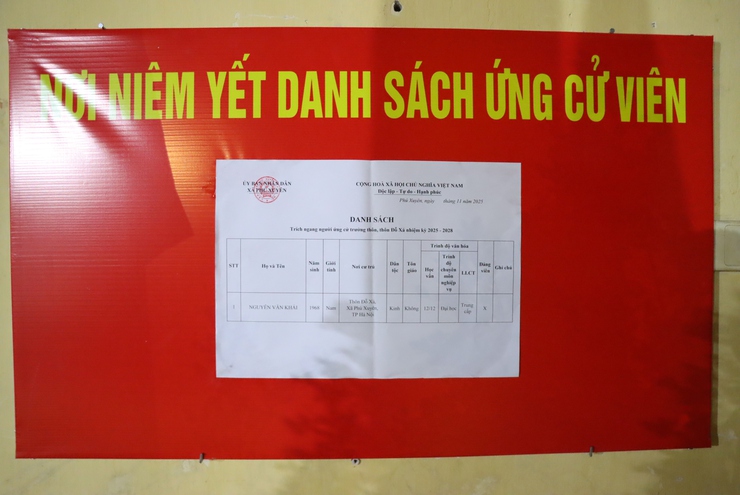 Các đồng chí lãnh đạo Đảng ủy xã Phú Xuyên kiểm tra công tác bầu cử Trưởng thôn, Trưởng tiểu khu trên địa bàn.- Ảnh 6.