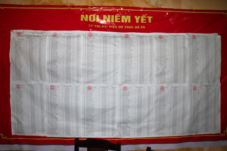 Các đồng chí lãnh đạo Đảng ủy xã Phú Xuyên kiểm tra công tác bầu cử Trưởng thôn, Trưởng tiểu khu trên địa bàn.- Ảnh 7.