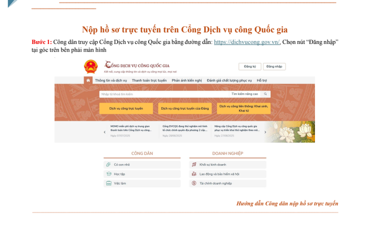 HƯỚNG DẪN CÁC BƯỚC NỘP HỒ SƠ TRỰC TUYẾN TRÊN CỔNG DỊCH VỤ CÔNG QUỐC GIA - Ảnh 2.