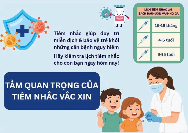 Bệnh viện Đa khoa Thường Tín: Tăng cường tiêm nhắc vắc xin để bảo vệ sức khỏe trẻ em- Ảnh 1.