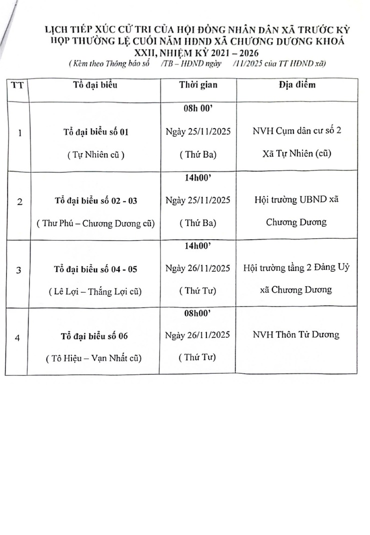 Thông báo Lịch tiếp xúc cử tri của Hội đồng nhân dân xã Chương Dương trước kỳ họp thường lệ cuối năm 2025 HĐND xã Chương Dương khoá XXII, nhiệm kỳ 2021 – 2026- Ảnh 3.