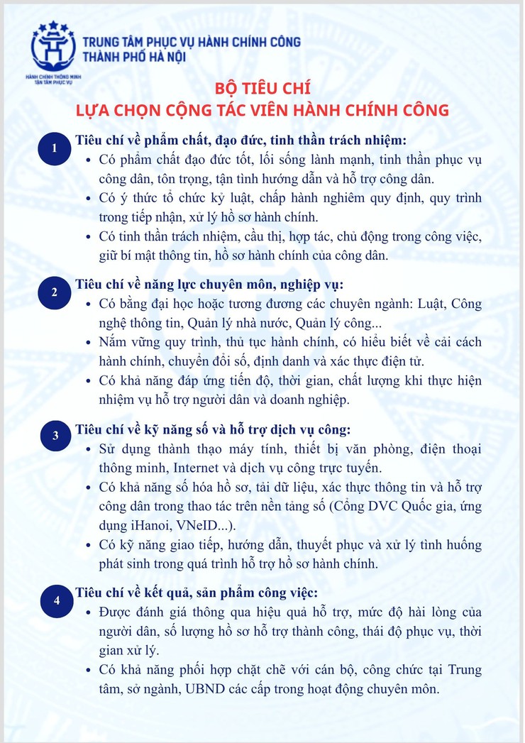 Hà Nội triển khai tuyển chọn “Cộng tác viên hành chính công”- Ảnh 2.