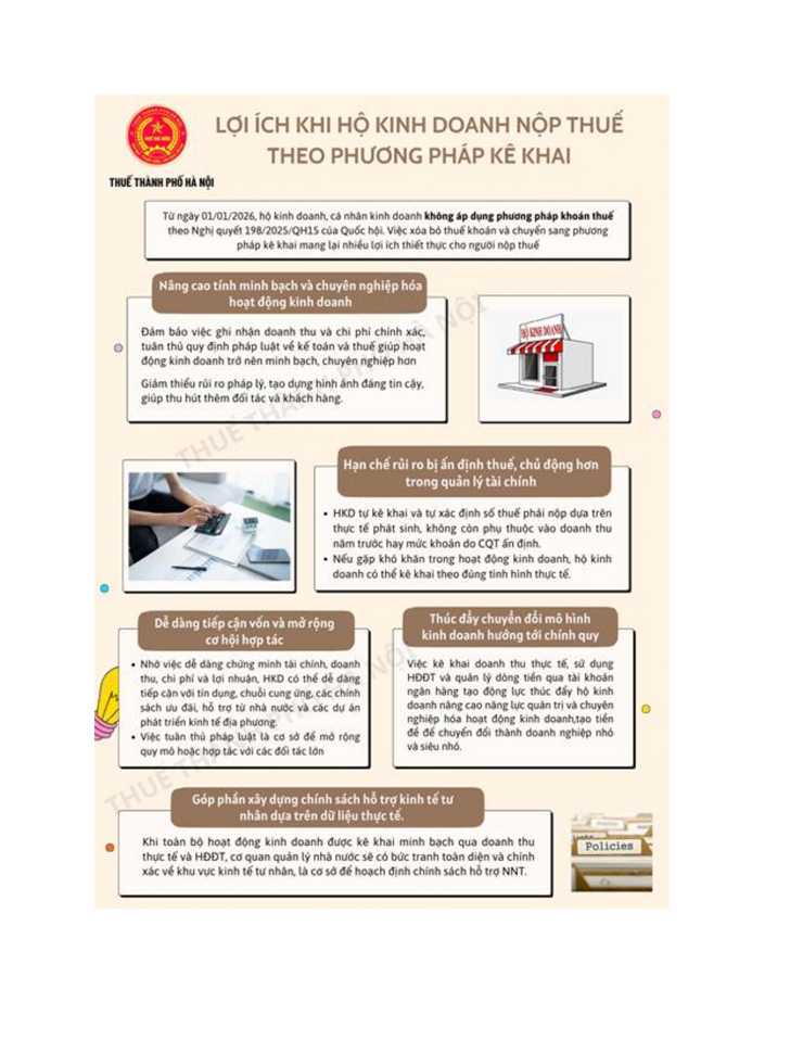 Tuyên truyền kế hoạch 60 ngày cao điểm chuyển đổi mô hình từ thuế khoán sang kê khai đối với Hộ kinh doanh.- Ảnh 1.