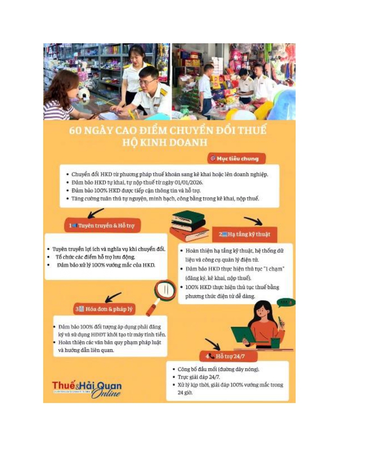 Tuyên truyền kế hoạch 60 ngày cao điểm chuyển đổi mô hình từ thuế khoán sang kê khai đối với Hộ kinh doanh.- Ảnh 2.