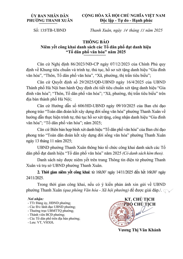 Niêm yết công khai danh sách các Tổ dân phố đạt danh hiệu “Tổ dân phố văn hóa” năm 2025- Ảnh 1.