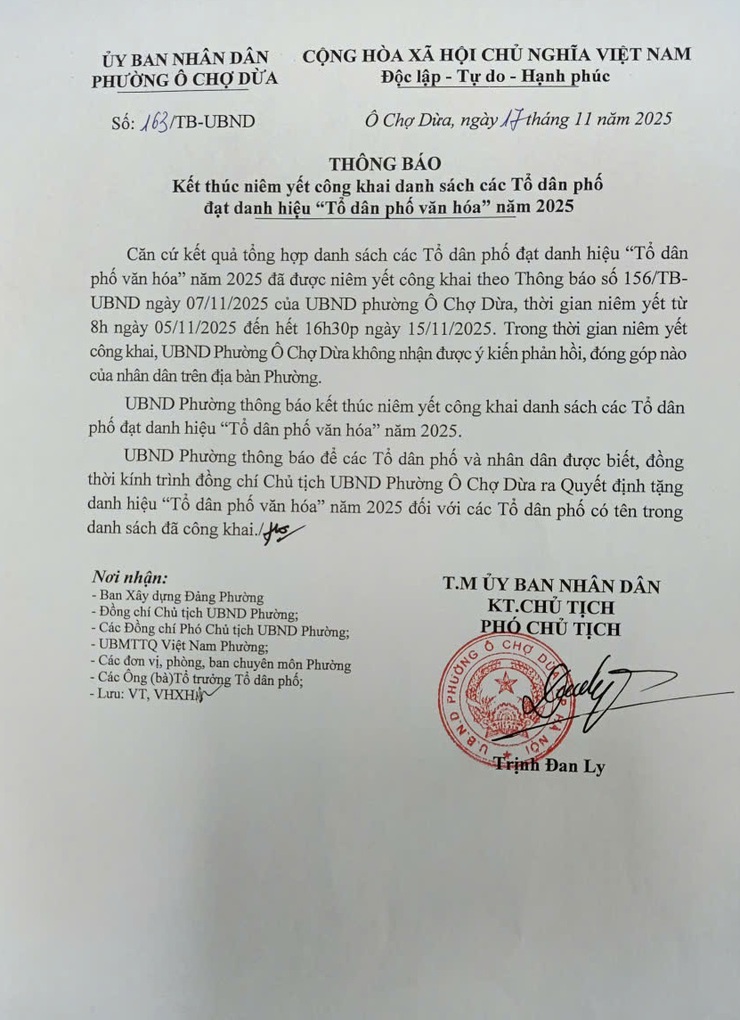Thông báo kết thúc niêm yết công khai danh sách các Tổ dân phố đạt danh hiệu "Tổ dân phố văn hóa" năm 2025- Ảnh 1.