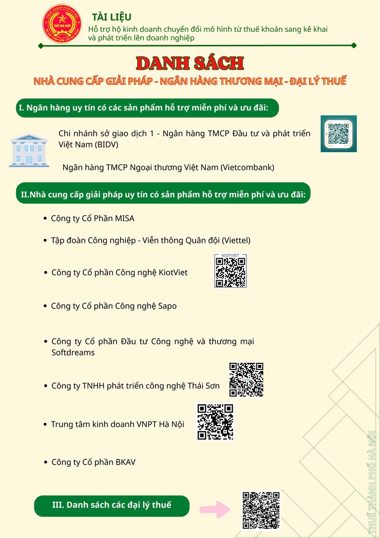 TRIỂN KHAI TUYÊN TRUYỀN, HỖ TRỢ HỘ KINH DOANH CHUYỂN ĐỔI TỪ THUẾ KHOÁN SANG KÊ KHAI VÀ PHÁT TRIỂN LÊN DOANH NGHIỆP- Ảnh 8.