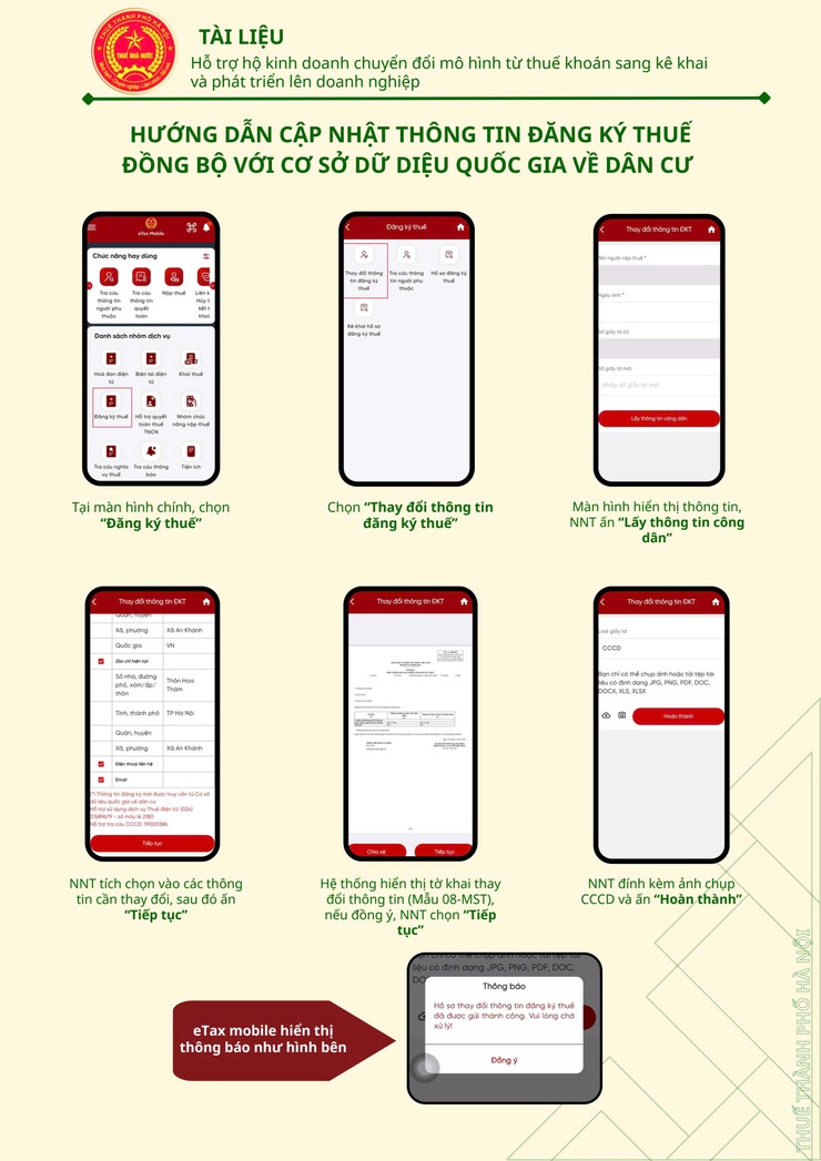 TRIỂN KHAI TUYÊN TRUYỀN, HỖ TRỢ HỘ KINH DOANH CHUYỂN ĐỔI TỪ THUẾ KHOÁN SANG KÊ KHAI VÀ PHÁT TRIỂN LÊN DOANH NGHIỆP- Ảnh 10.