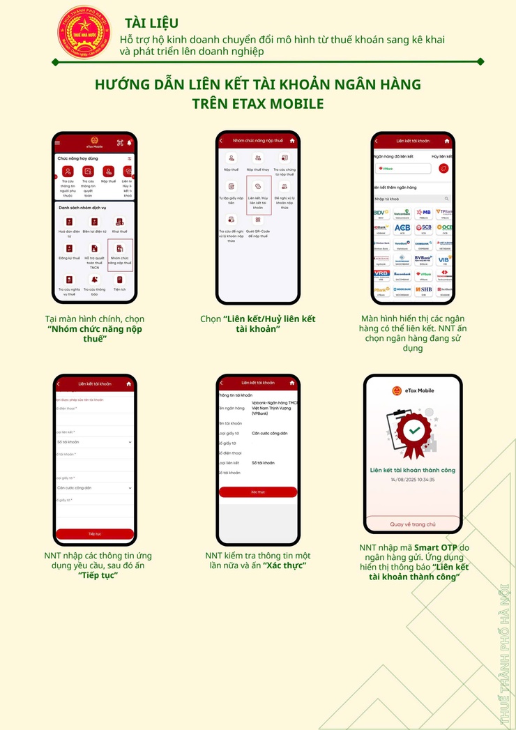TRIỂN KHAI TUYÊN TRUYỀN, HỖ TRỢ HỘ KINH DOANH CHUYỂN ĐỔI TỪ THUẾ KHOÁN SANG KÊ KHAI VÀ PHÁT TRIỂN LÊN DOANH NGHIỆP- Ảnh 11.