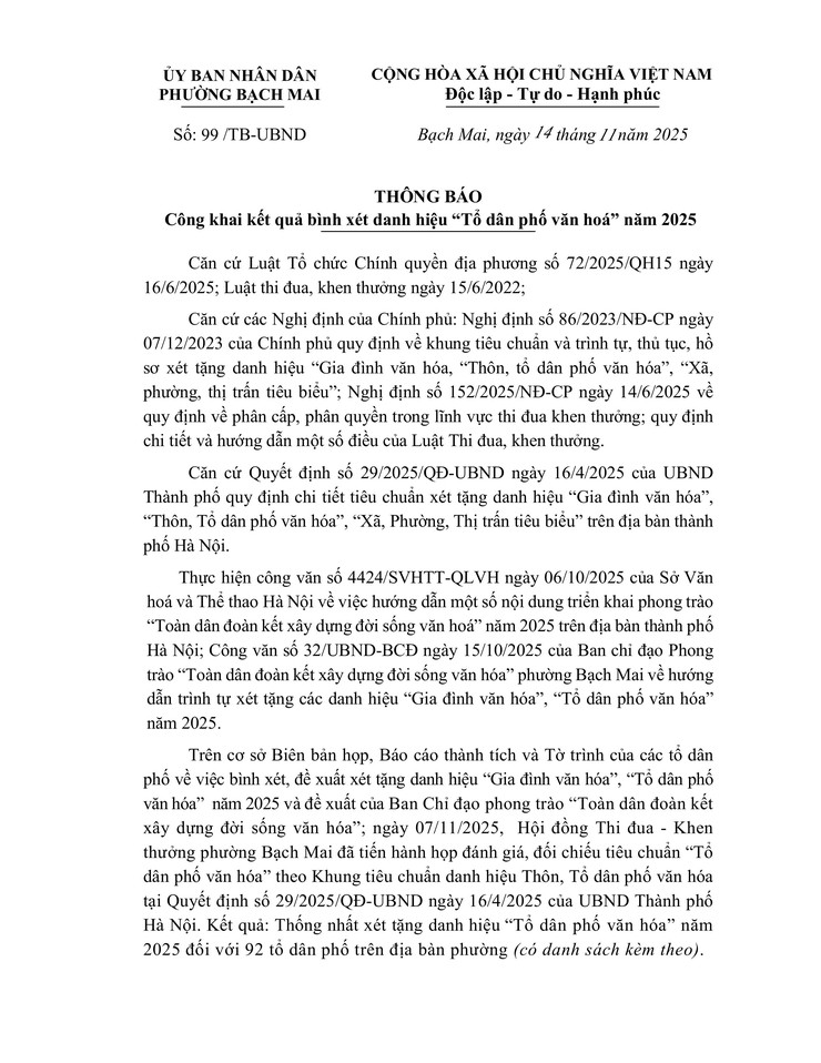 Công khai kết quả bình xét danh hiệu “Tổ dân phố văn hoá” năm 2025- Ảnh 1.