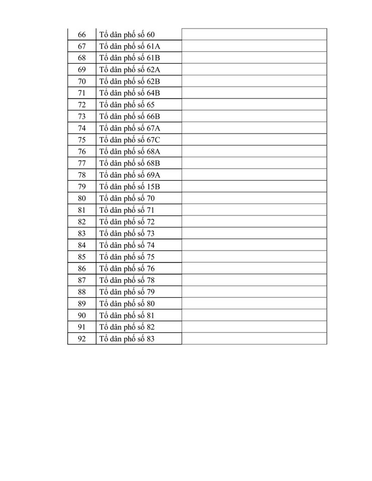 Công khai kết quả bình xét danh hiệu “Tổ dân phố văn hoá” năm 2025- Ảnh 5.