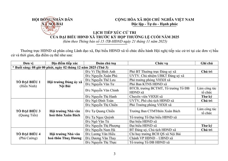 Thông báo lịch tiếp xúc cử tri trước kỳ họp thường lệ cuối năm 2025 HĐND xã Nội Bài khóa I, nhiệm kỳ 2021-2026- Ảnh 1.