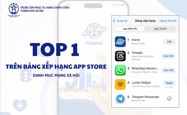Dấu ấn mới trên con đường phát triển của ứng dụng Công dân Thủ đô số iHanoi- Ảnh 1.