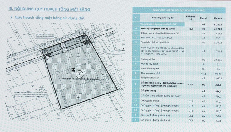 Bát Tràng công bố Quy hoạch tổng mặt bằng tỷ lệ 1/500 các Dự án- Ảnh 3.