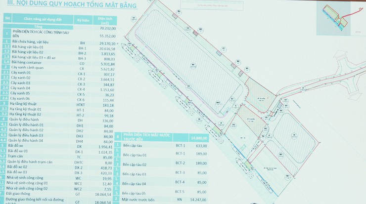 Bát Tràng công bố Quy hoạch tổng mặt bằng tỷ lệ 1/500 các Dự án- Ảnh 2.