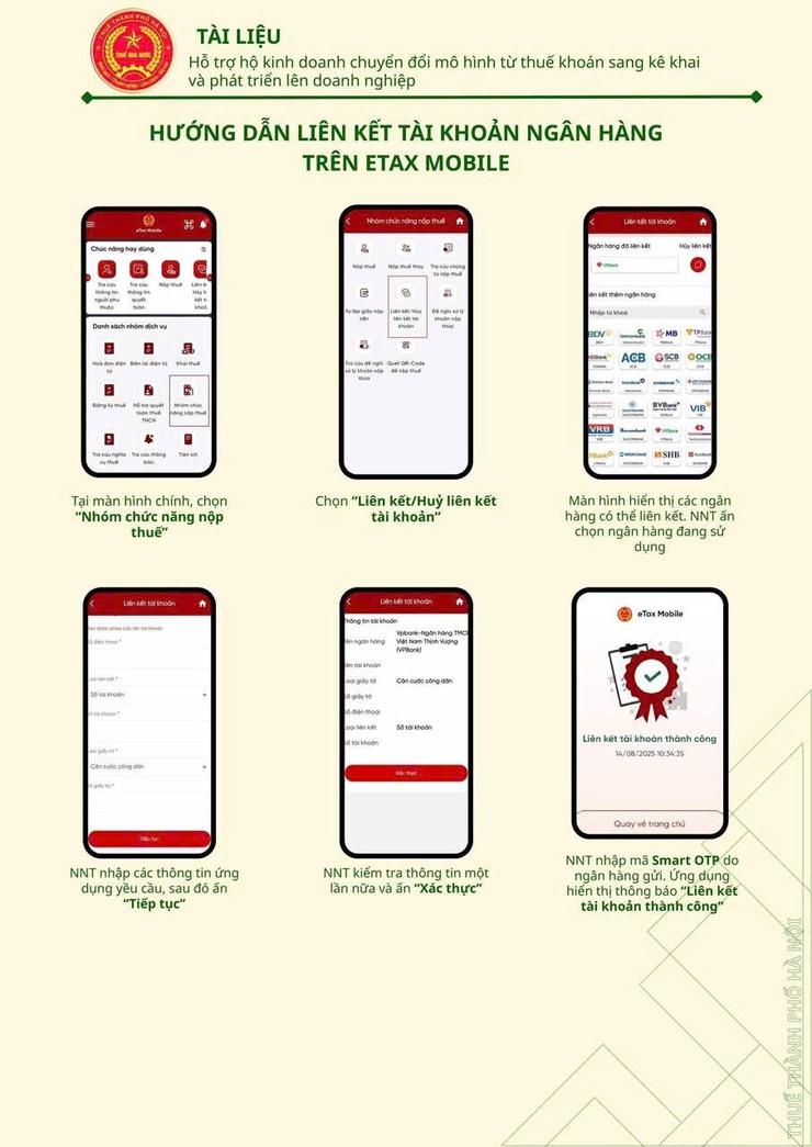 TRIỂN KHAI CHUYỂN ĐỔI TỪ THUẾ KHOÁN SANG THUẾ KÊ KHAI - BƯỚC ĐI QUAN TRỌNG TRONG HIỆN ĐẠI HÓA QUẢN LÝ THUẾ- Ảnh 12.