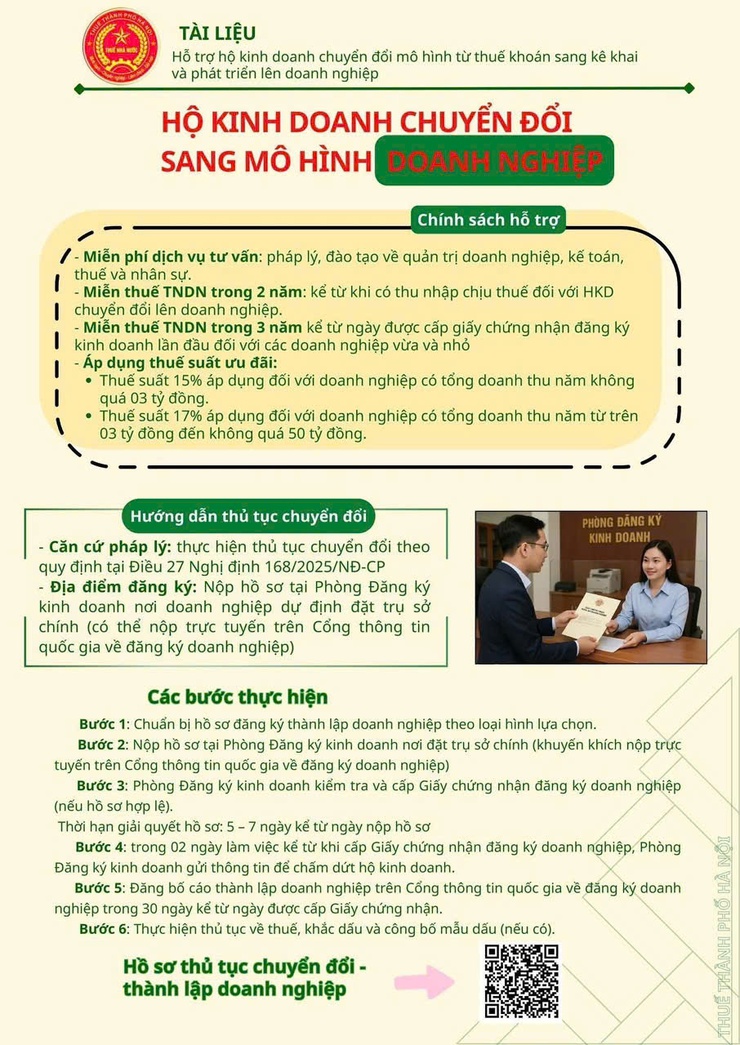 TRIỂN KHAI CHUYỂN ĐỔI TỪ THUẾ KHOÁN SANG THUẾ KÊ KHAI - BƯỚC ĐI QUAN TRỌNG TRONG HIỆN ĐẠI HÓA QUẢN LÝ THUẾ- Ảnh 9.