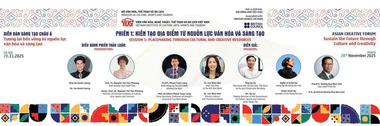 Phường Cửa Nam tham gia "Diễn đàn Sáng tạo Châu Á 2025: Kiến tạo tương lai bền vững từ nguồn lực văn hóa"- Ảnh 5.