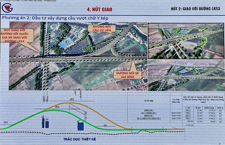 XÃ THƯ LÂM TỔ CHỨC HỌP HỘI ĐỒNG BỒI THƯỜNG, HỖ TRỢ, TÁI ĐỊNH CƯ VÀ TỔ CÔNG TÁC GPMB PHỤC VỤ DỰ ÁN TUYẾN ĐƯỜNG KẾT NỐI SÂN BAY GIA BÌNH – THỦ ĐÔ HÀ NỘI- Ảnh 6.