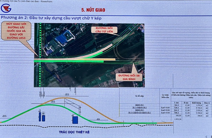 XÃ THƯ LÂM TỔ CHỨC HỌP HỘI ĐỒNG BỒI THƯỜNG, HỖ TRỢ, TÁI ĐỊNH CƯ VÀ TỔ CÔNG TÁC GPMB PHỤC VỤ DỰ ÁN TUYẾN ĐƯỜNG KẾT NỐI SÂN BAY GIA BÌNH – THỦ ĐÔ HÀ NỘI- Ảnh 9.