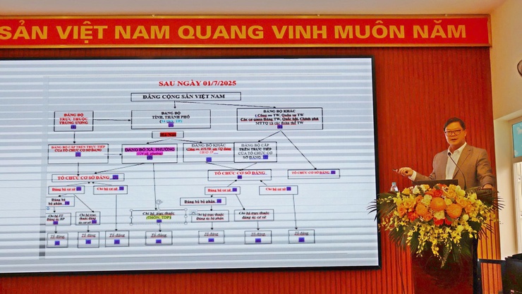 Xã Đoài Phương tập huấn nghiệp vụ công tác xây dựng Đảng năm 2025- Ảnh 1.