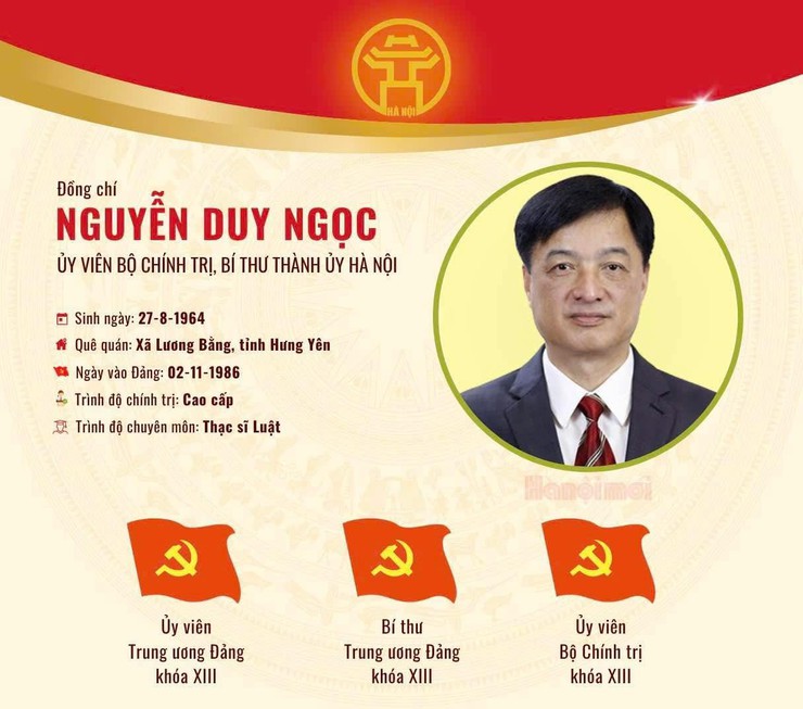 ĐỒNG CHÍ NGUYỄN DUY NGỌC ĐƯỢC PHÂN CÔNG GIỮ CHỨC VỤ BÍ THƯ THÀNH UỶ HÀ NỘI- Ảnh 1.