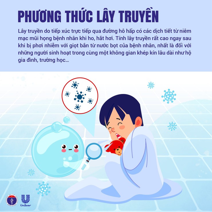 Chủ động phòng chống bệnh ho gà ở trẻ nhỏ- Ảnh 3.