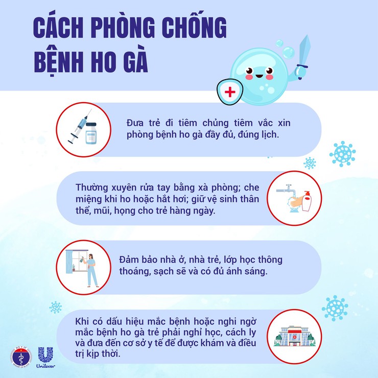 Chủ động phòng chống bệnh ho gà ở trẻ nhỏ- Ảnh 1.