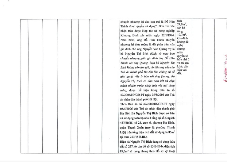 UBND PHƯỜNG THANH LIỆT THÔNG BÁO NIÊM YẾT CÔNG KHAI KẾT QUẢ KIỂM TRA HỒ SƠ ĐỀ NGHỊ CẤP GIẤY CHỨNG NHẬN QUYỀN SỬ DỤNG ĐẤT- Ảnh 4.