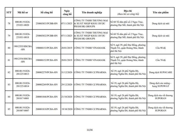QUYẾT ĐỊNH
Về việc thu hồi số công bố tiêu chuẩn áp dụng đối với thiết bị y tế thuộc loại A, B- Ảnh 13.