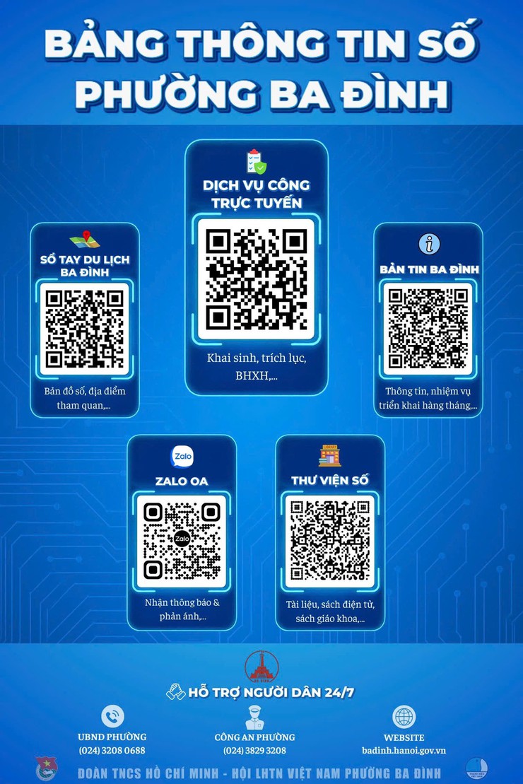 Phường Ba Đình chính thức đưa vào sử dụng 