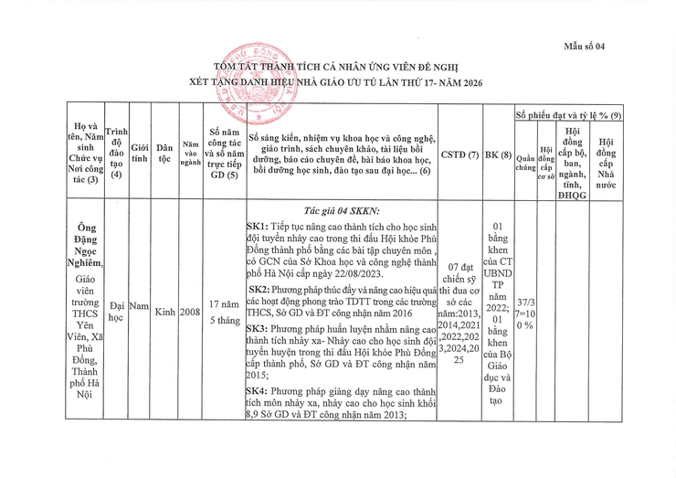 Thông báo về việc niêm yết công khai lấy ý kiến của nhân dân đối với ứng viên đề nghị xét tặng Danh hiệu Nhà giáo ưu tú lần thứ 17-2026- Ảnh 2.