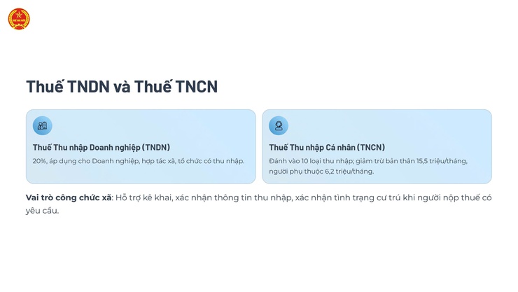 Phổ biến Cẩm nang nghiệp vụ thuế dành cho công chức cấp xã- Ảnh 8.