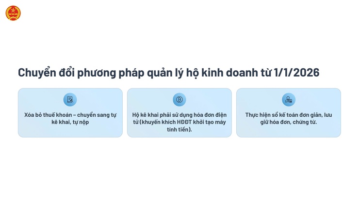 Phổ biến Cẩm nang nghiệp vụ thuế dành cho công chức cấp xã- Ảnh 11.