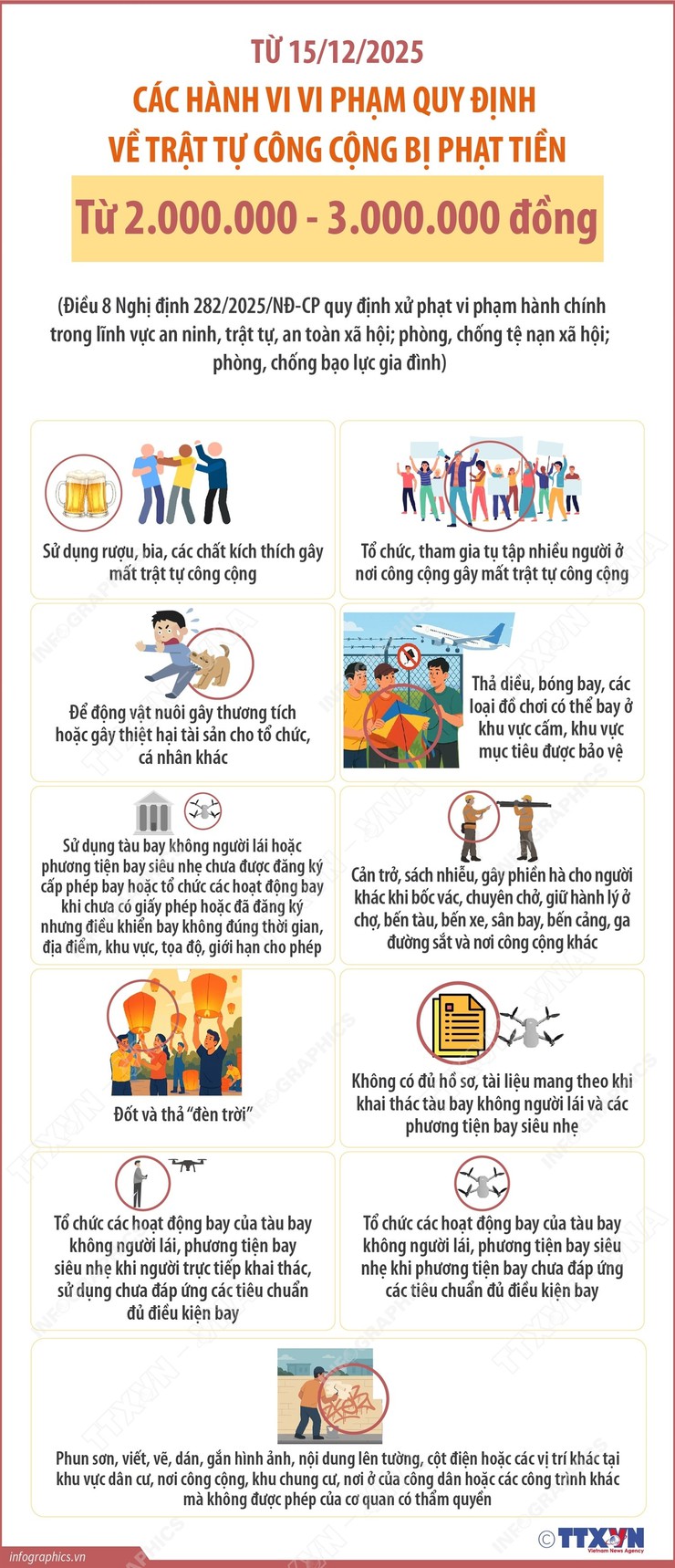Các hành vi vi phạm quy định về trật tự công cộng bị xử phạt từ 15-12-2025- Ảnh 2.