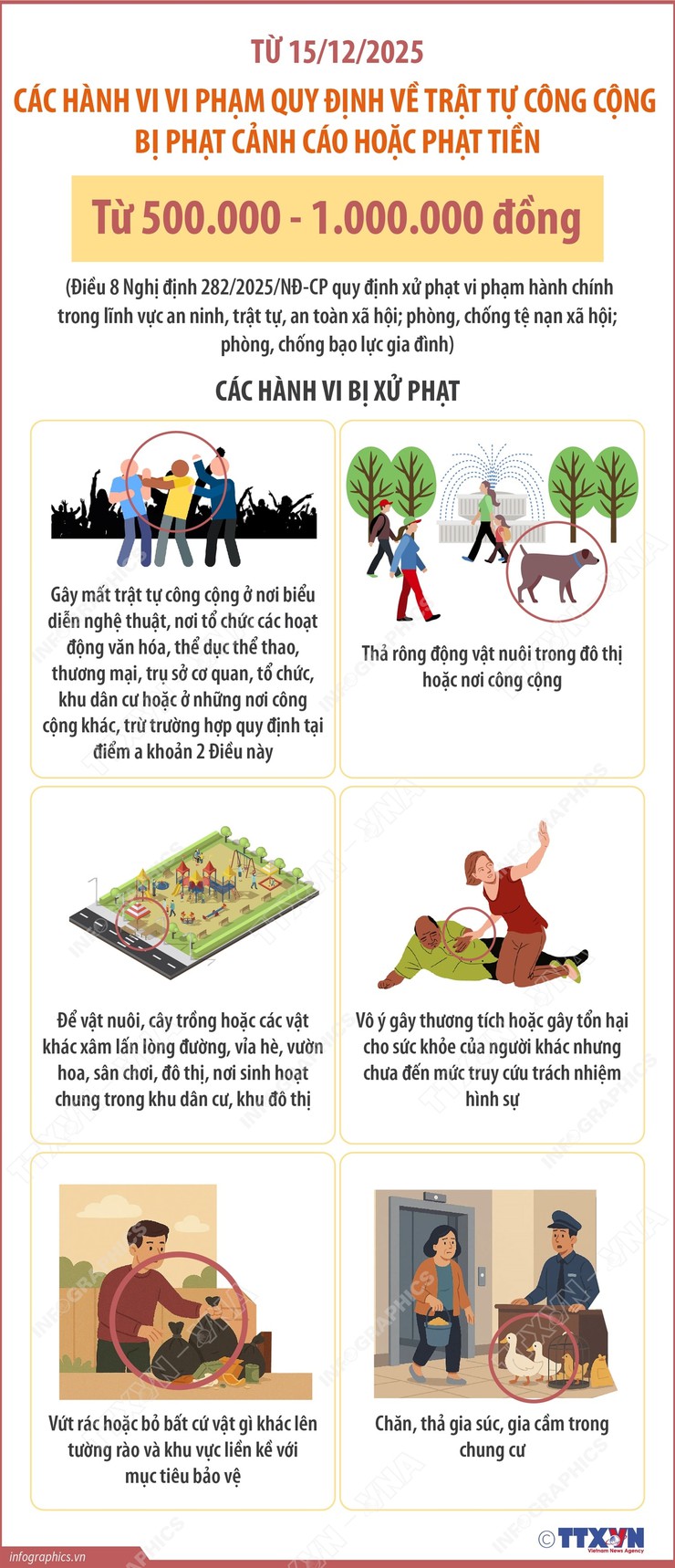 Các hành vi vi phạm quy định về trật tự công cộng bị xử phạt từ 15-12-2025- Ảnh 1.
