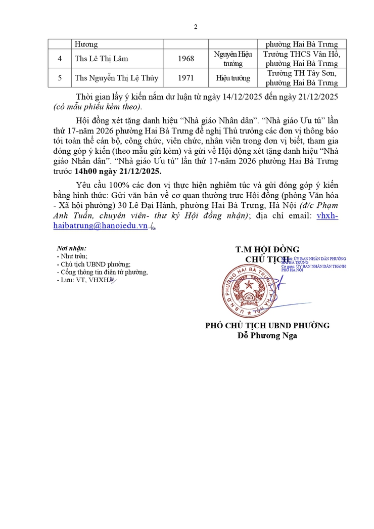 Nắm dư luận đề nghị xét tặng danh hiệu NGND, NGƯT lần thứ 17 - năm 2026- Ảnh 2.