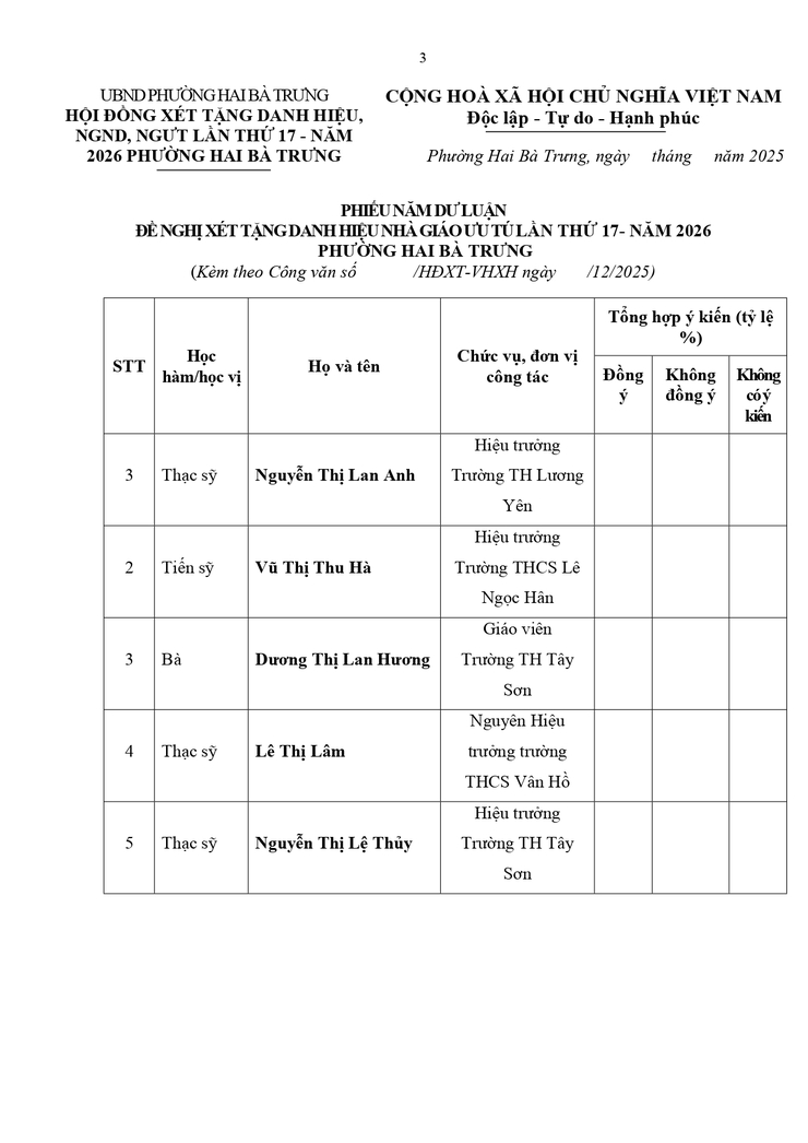 Nắm dư luận đề nghị xét tặng danh hiệu NGND, NGƯT lần thứ 17 - năm 2026- Ảnh 3.