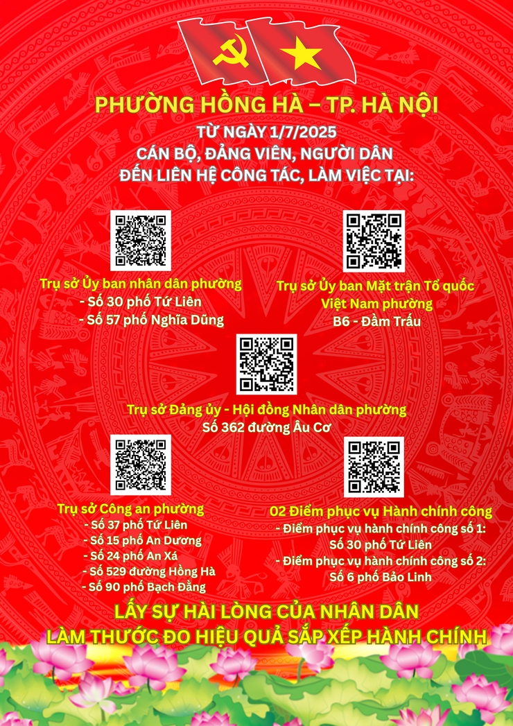 Thông tin Giới thiệu các địa điểm- Ảnh 1.