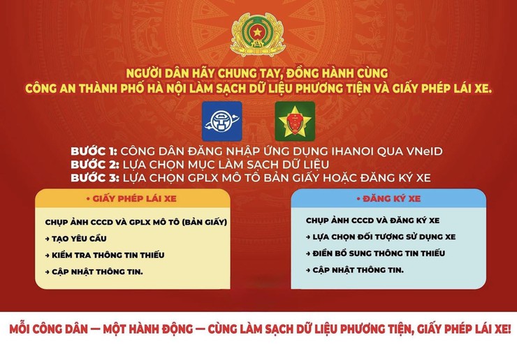 Xã Tiến Thắng quyết liệt chiến dịch làm sạch dữ liệu phương tiện giao thông- Ảnh 2.