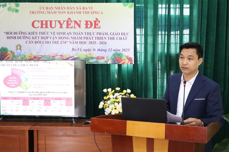 KIẾN TẬP – TẬP HUẤN CHUYÊN ĐỀ 2 TẠI TRƯỜNG MẦM NON KHÁNH THƯỢNG A- Ảnh 1.